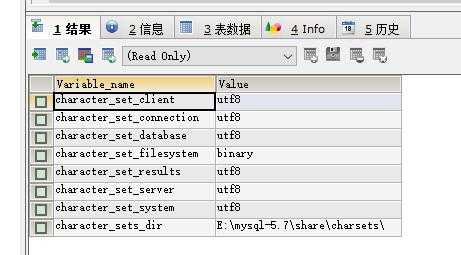 JDBC查中文到MYSQL中，乱码了，怎么回事？