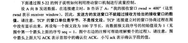 计算机网络第5版上——滑动窗口的讲解有个巨大的bug，为什么还有人在看？