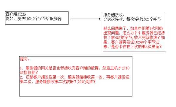 关于socket中途断网或网络问题