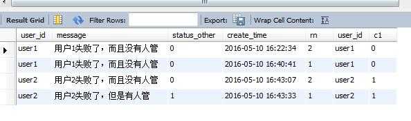 有没有写SQL语句的过来看个问题