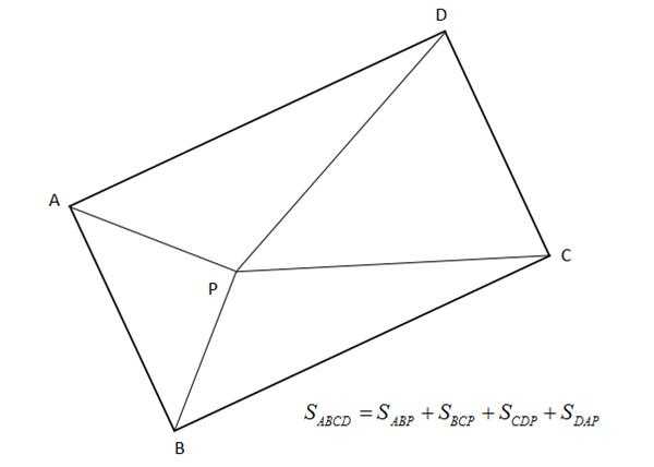 一道程序设计的高中数学问题 一道程序设计的高中数学问题