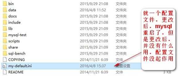 mysql配置文件不起作用啊 mysql配置文件不起作用啊