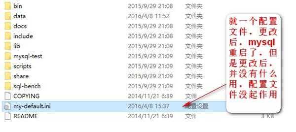 mysql配置文件不起作用啊