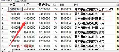 sql语句查询两个表中进价与最后进价不同的数据，求不重复