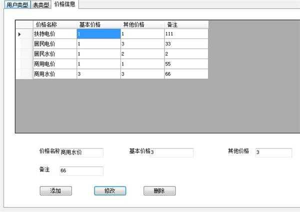 点击sql数据库dataview表中cell，当点击次数大于表中行的数量时出错