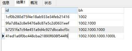 根据表设计查询全部父级，只有40分，实在是没分了。