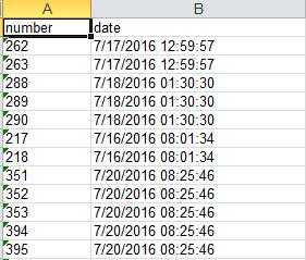 mysql datetime格式导出excel后 怎么样设置其格式