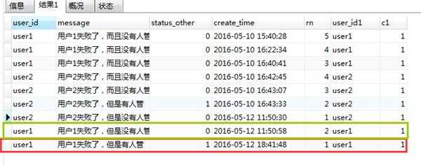 有没有写SQL语句的过来看个问题