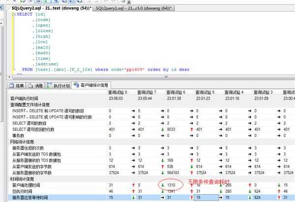 10万条记录，求优化方案