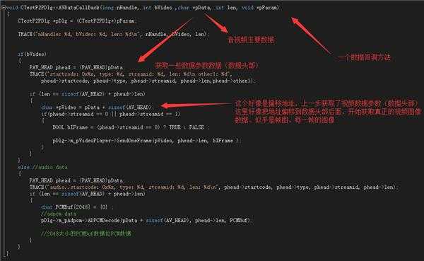 C#调用网络摄像头API、C++代码“翻译”C#写的问题 C#调用网络摄像头API、C++代码“翻译”C#写的问题
