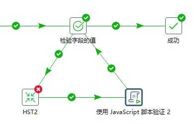 kettle 怎么从转换中过的job中定义的变量