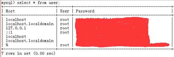 Mysql创建用户并赋权后，在user表里找不到，但是确实可以登录