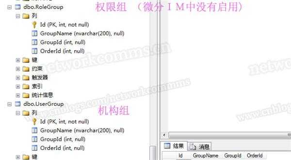 开源下载基于TCP网络通信的即时聊天系统（IM系统）（c#源码）