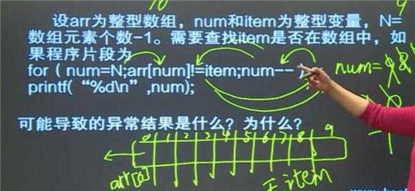 关于c语言数组定义问题 关于c语言数组定义问题