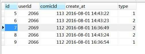 mysql连表时使用count数据不对 mysql连表时使用count数据不对