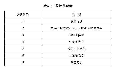 关于dll加载问题