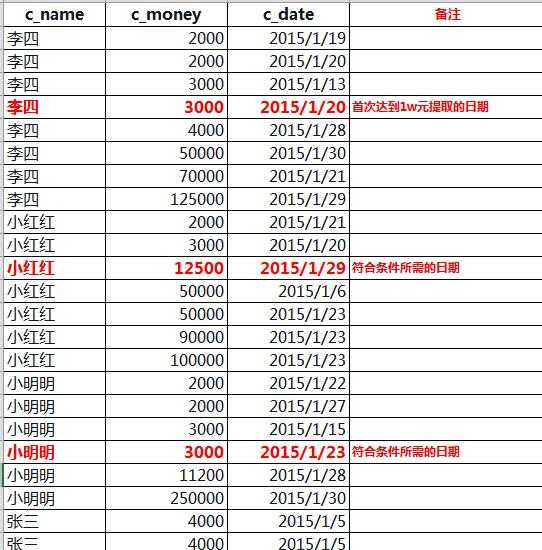 讨教个SQL语句