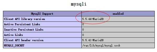 mysqlnd问题