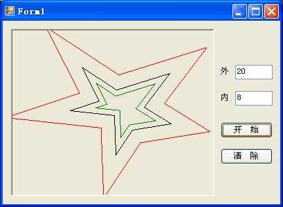 C#：用鼠标画多边形，接着通过提交输入框内的值，生成与之平行的内外多边形