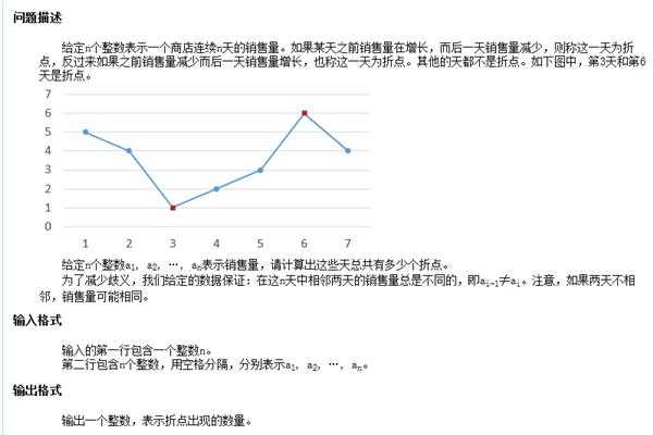 求折点个数！运行老是自动终止，求帮助谢谢