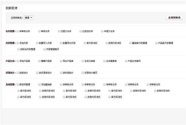 java 用SSM框架 写的权限管理系统