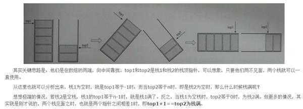 关于共享栈的问题