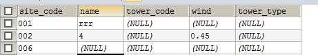 mysql 比较两个表 查出已经修改的值，sql该怎么写