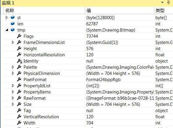 采集到的图像byte[]转换image，显示图像全黑，但是没有报错（确定byte[]数组非空）