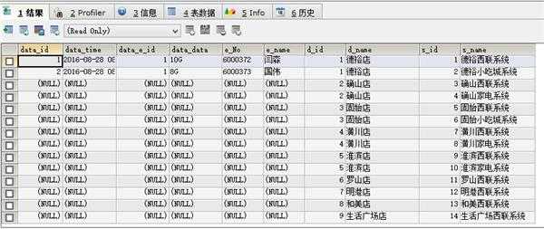 HQL中两次 left join 后传值的问题