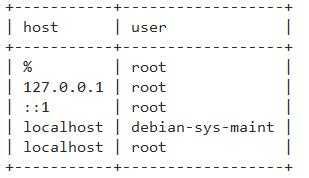 通过sqlyog可以连上mysql，java代码里死活连不上，有遇到过的还望指点一二