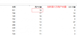 C# Winform异常：Error creating window handle 调查解决方法